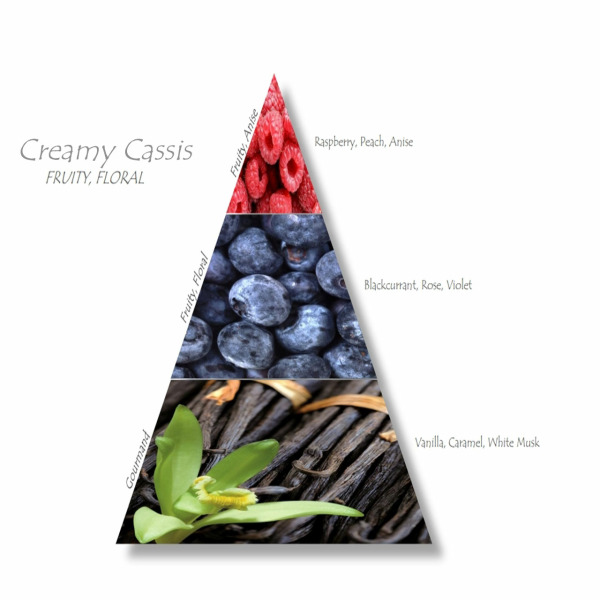 Creamy Cassis PÖ