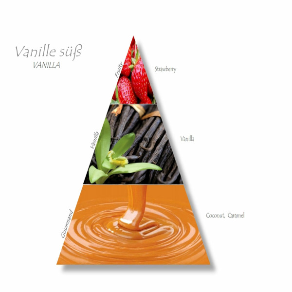 Vanille süß PÖ