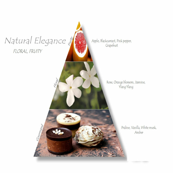 Natural Elegance PÖ